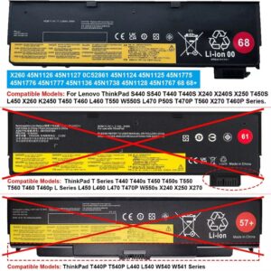 Bateria Para Lenovo Thinkpad T550 T560 L450 T440 T450 T460 L460 L470 X240 X240s X250 X250s 45N1128 - Image 3